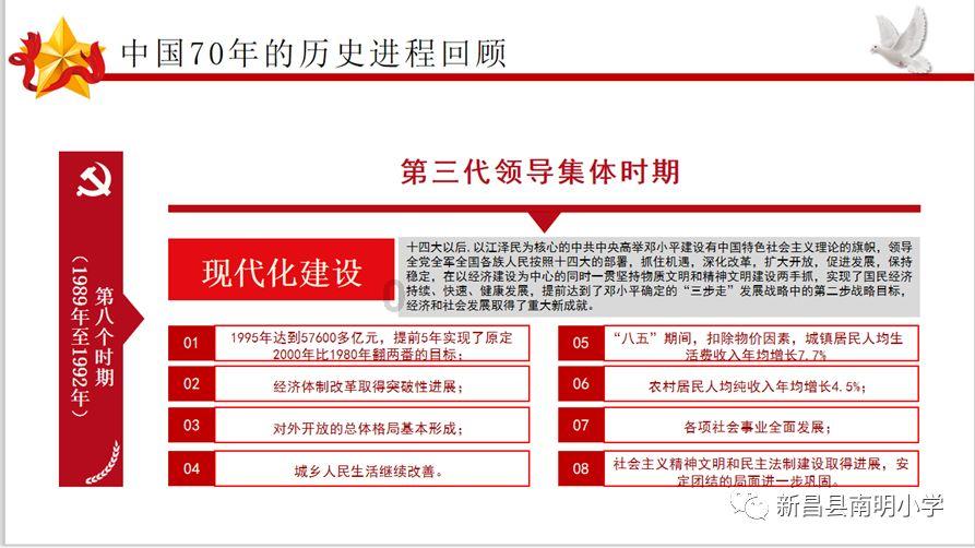 一百年之后